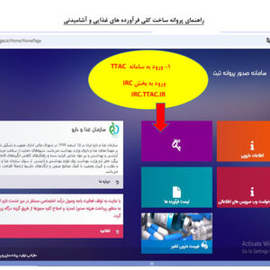 راهنمای پروانه ساخت کلی فرآورده‌های غذایی و آشامیدنی
